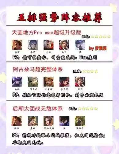 萌芽搭配什么阵容_1插图
