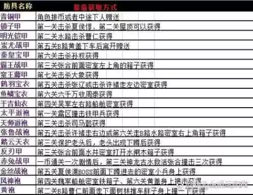 三国战记2100武器插图1