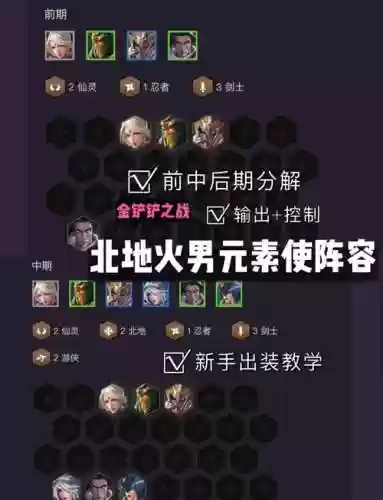 以前的北地之怒技能插图
