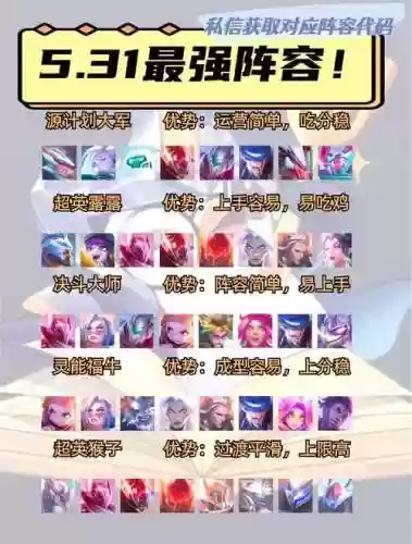 鹌鹑最新阵容搭配插图