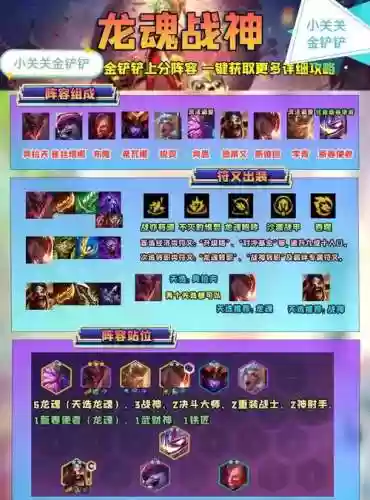 王者荣耀龙魂最强阵容搭配插图
