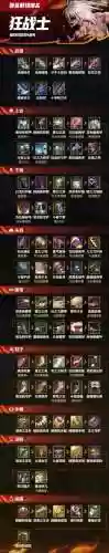 冒险岛2魔剑士狂暴装备插图1