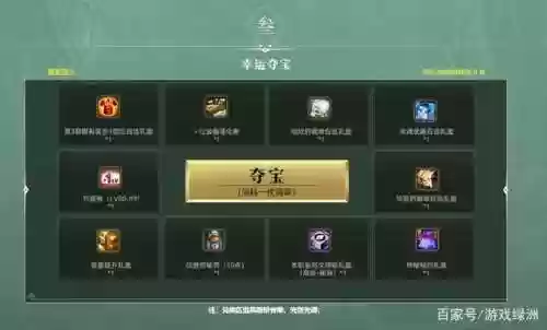 装备提升畅享礼盒在哪里买插图1