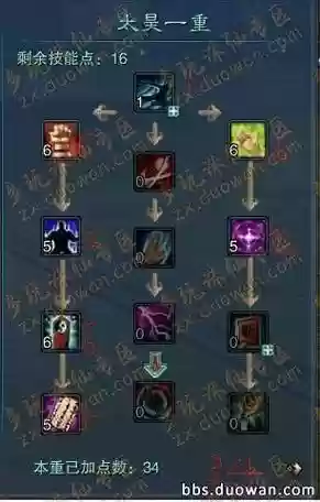 诛仙3魔太昊群技能_1插图