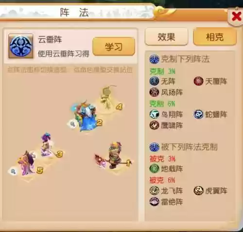 梦幻西游手游阵升级插图1