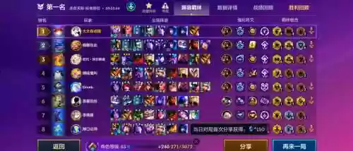 堡垒乌鸦阵容搭配插图1