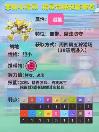 小小精灵什么技能好插图1