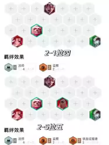 老版法师符文搭配阵容插图