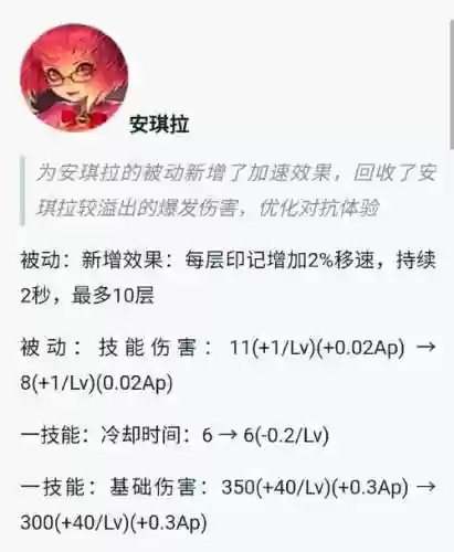 王者荣耀技能减cd上限插图