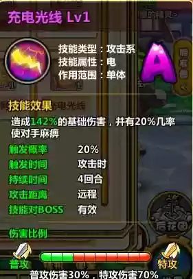 小小精灵什么技能好插图