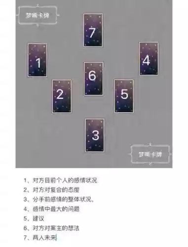 普罗阵容搭配插图
