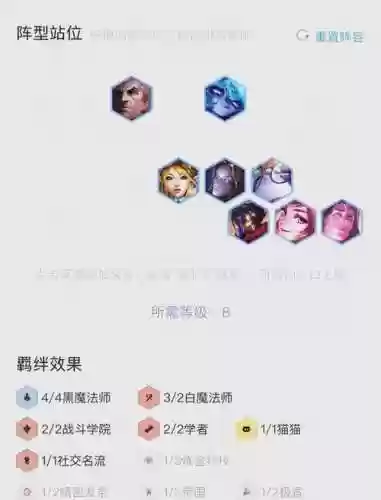 黑白魔法师阵容怎么搭配插图