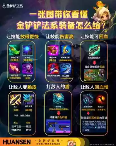 疾风之刃装备怎么传承插图1