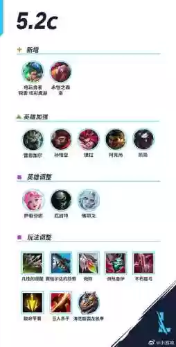 英雄联盟怎样更改推荐装备插图