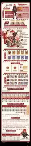 迪卢克阵容搭配2.5_1插图