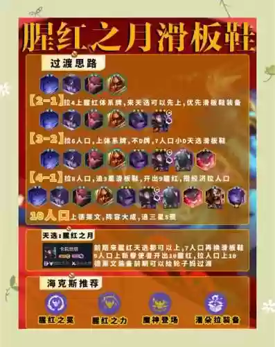 4.5腥红之月阵容搭配_1插图1