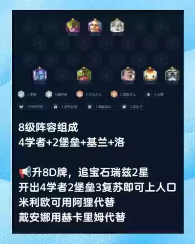 学者阵容搭配_1插图