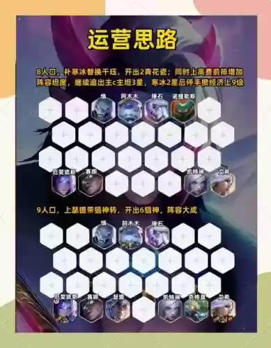 王者局狙神阵容搭配推荐_1插图