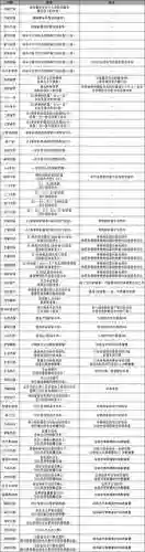 重装机兵4中文攻略_1插图