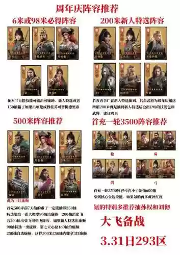 重返帝国平民弓箭阵容搭配插图