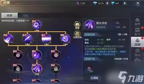 游戏中火属性的技能加点插图1