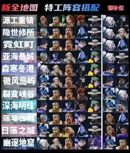 无谓契约阵容搭配_1插图