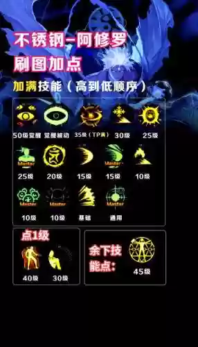 阿修罗哪些技能是百分比插图1