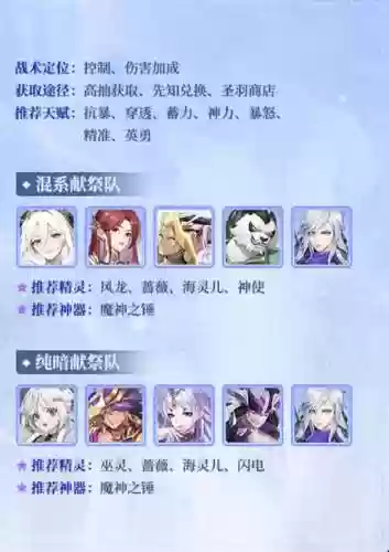 闪烁之光最强光阵容搭配插图