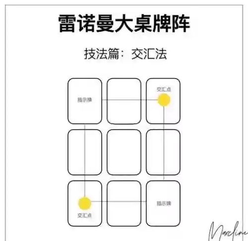 雷曼阵容搭配插图1