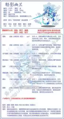 魅影幽兰技能配置插图