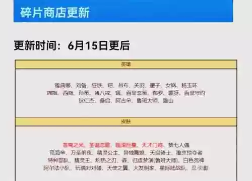 碎片商店攻略_1插图