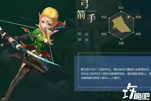 龙之谷90弓箭手技能插图