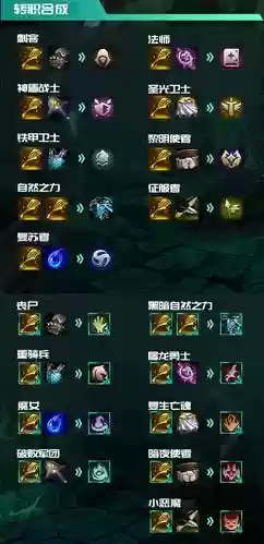 s5移速装备插图1