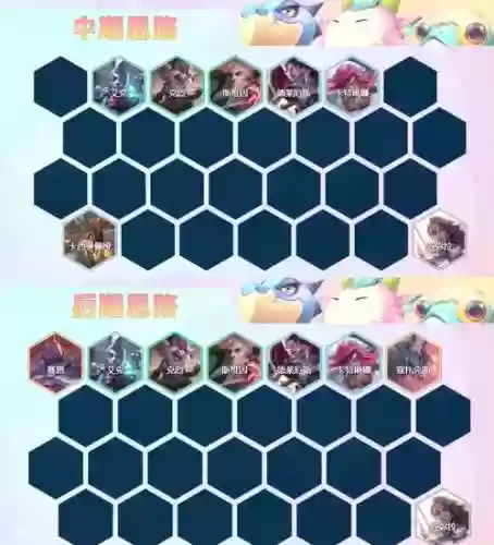 凌云诺慕凌夜阵容搭配插图