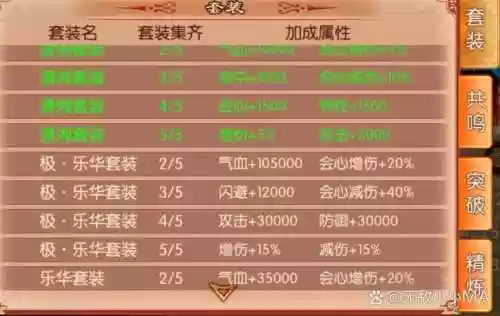 熹妃传里装备没用的插图