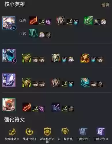 半神狗装备插图1