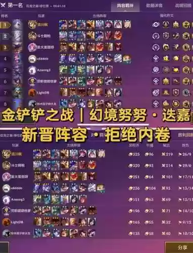 决斗幻境阵容搭配_1插图1