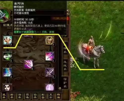 征途真英雄技能有什么技能插图