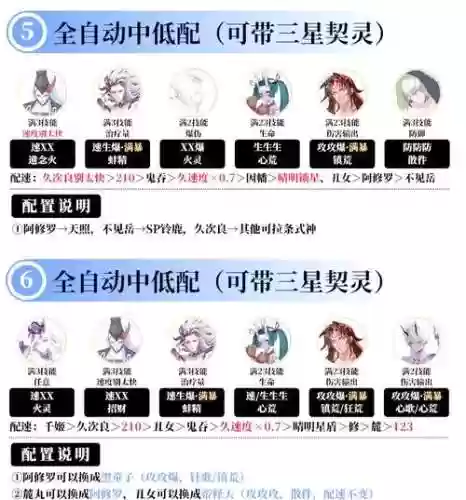 阴阳师大蛇对决阵容搭配插图