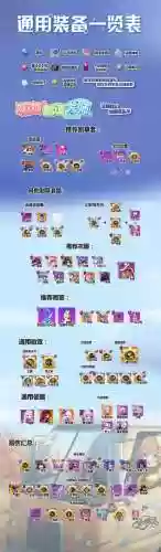 崩坏学园学园试炼怎么换装备_1插图1