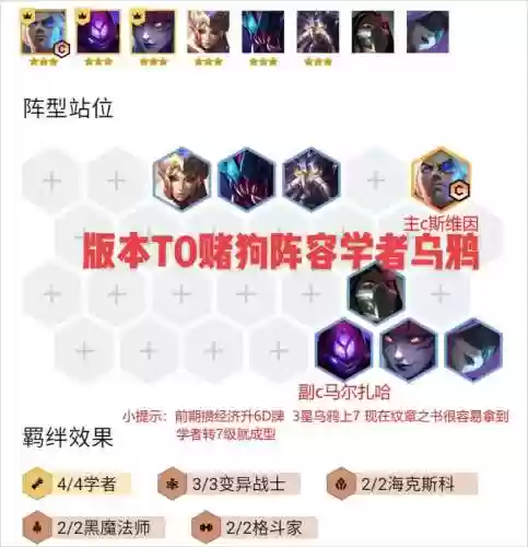 乌鸦狗阵容_2插图