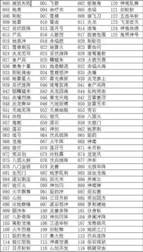 三国群英传3手机版攻略秘籍_1插图
