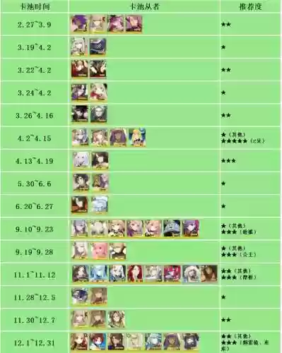 fgo香料攻略插图