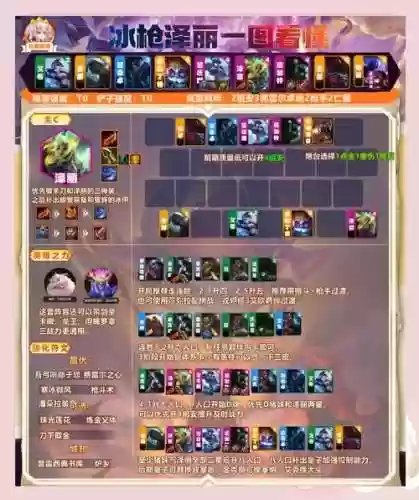 刀塔传奇吸血伯爵阵容搭配插图
