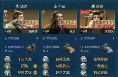 孔子要塞阵容搭配插图1