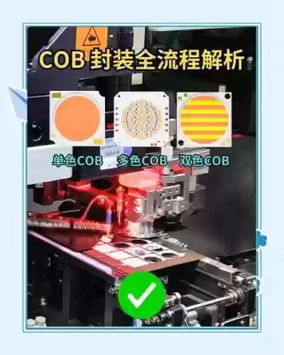 怎么做的圣物装备是封装_2插图1