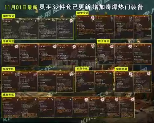 暗黑破坏神经验装备插图1