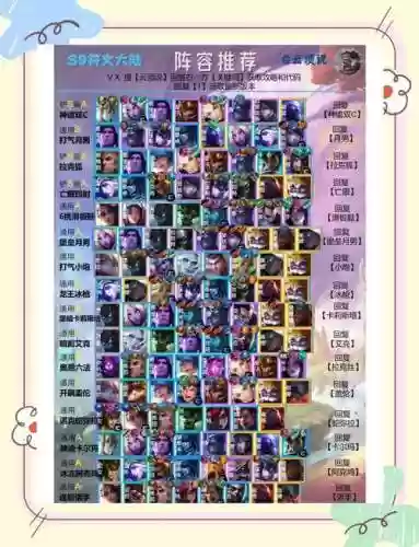 云霄阵容怎么搭配插图