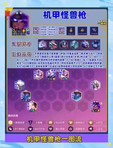 妖怪入侵阵容搭配_1插图1