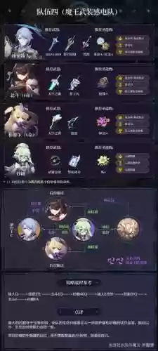 原神神里绫人阵容搭配前期_1插图1